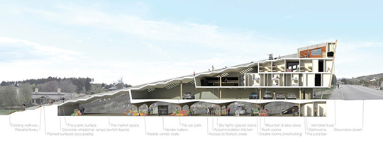 Logan Swney's Mountain Market award winning project
