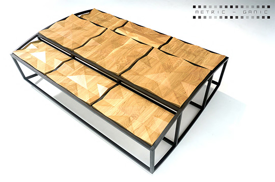 Metric Ganic table Metric Ganic table